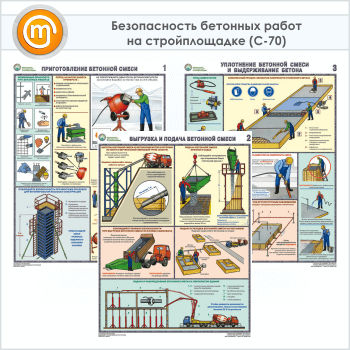 Плакаты «Безопасность бетонных работ на стройплощадке» (С-70, 3 листа, А2)